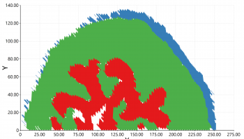 HR2MSI mouse urinary bladder S096 - spatial regions HR2MSI mouse urinary bladder S096 - spatial regions